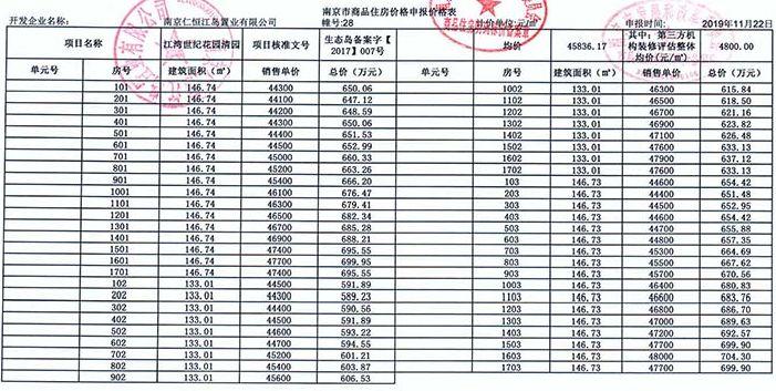 南京疫情下的物业费调整及应对策略探讨