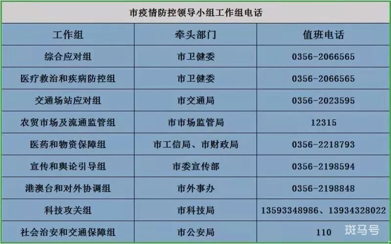 山西省疫情期间医院电话查询指南，快速获取医疗咨询与帮助