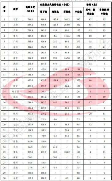 天津疫情封城时间表及影响分析