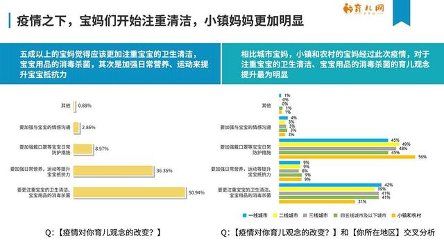 浙江省疫情状况深度分析