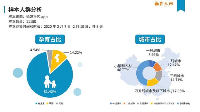 浙江省疫情状况深度分析