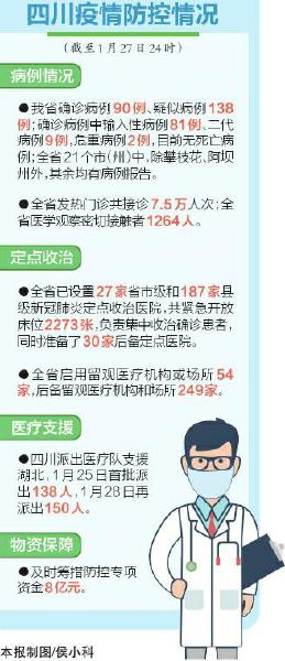 浙江疫情防控积极进展与策略概述