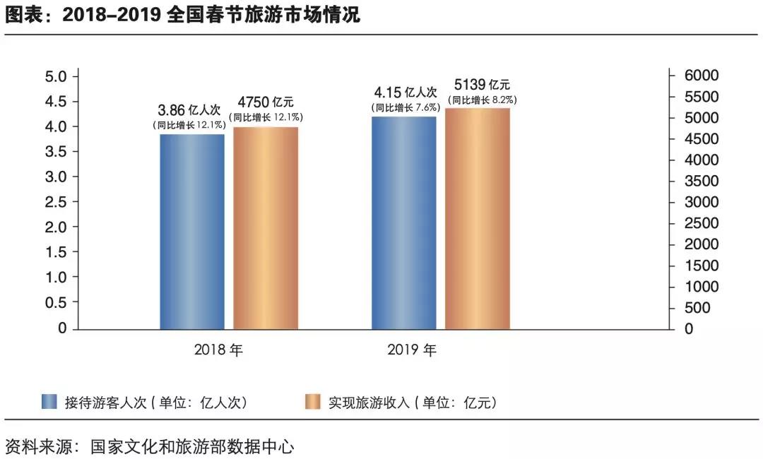 上海疫情期间最新政策及其影响分析