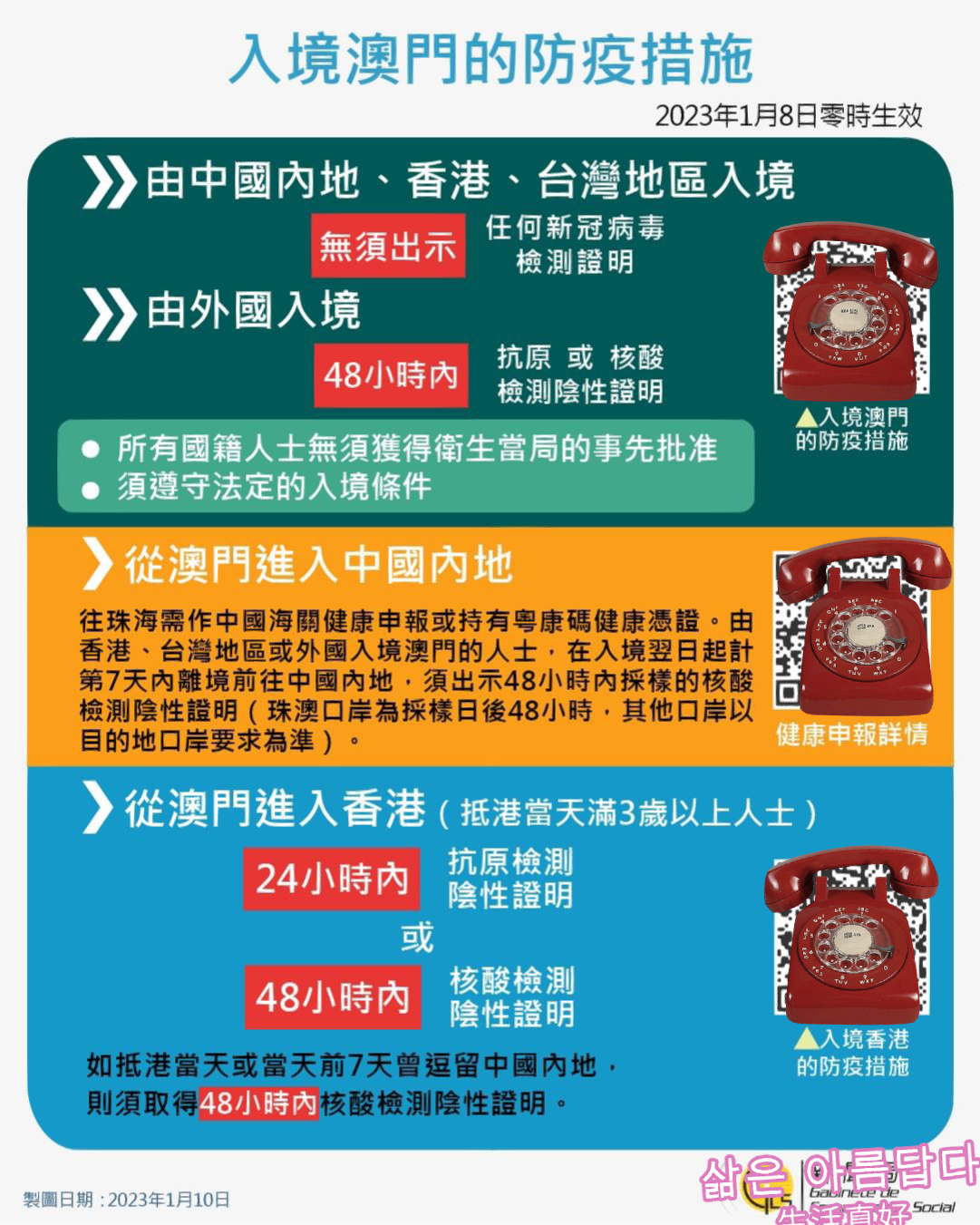 澳门疫情现状与防控措施概述