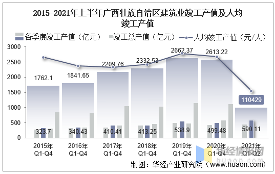 广西壮族自治区疫情最新概况概述