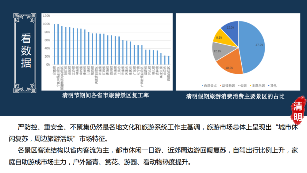 广西壮族自治区疫情最新概况概述