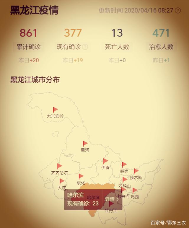 黑龙江省疫情通知，众志成城，共同抗击疫情