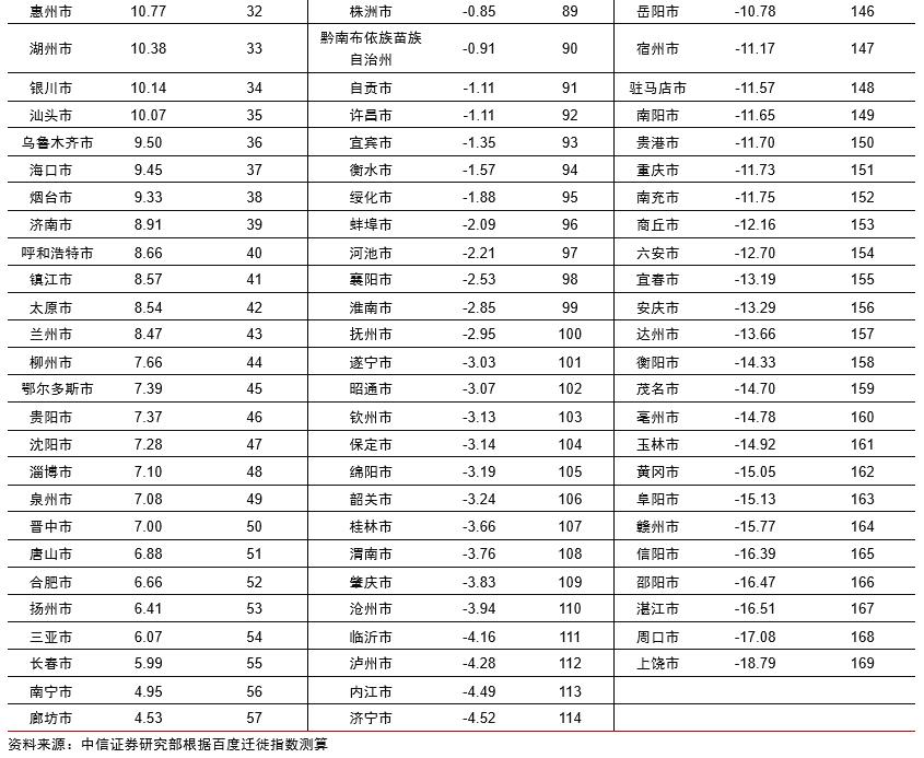 广州市疫情最新数据及其影响深度剖析