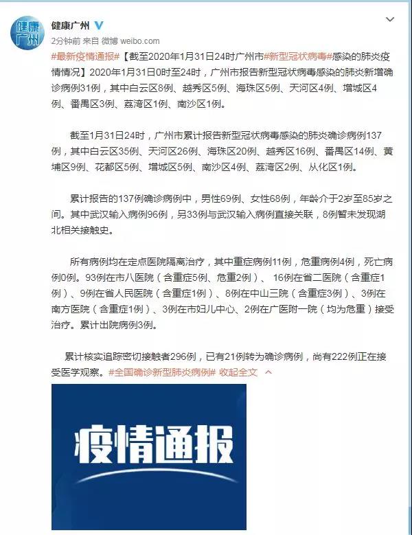广州新冠疫情最新消息全面解读，当地新冠状况揭秘