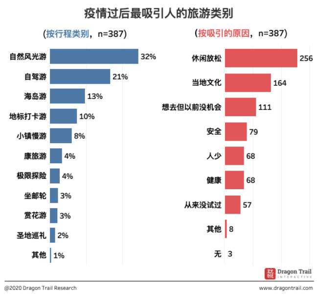 疫情后海口旅游业面临的挑战与省内外游客骂战引发的深思启示
