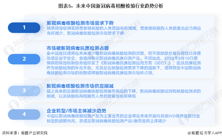 贵阳疫情封城时长与防控策略分析