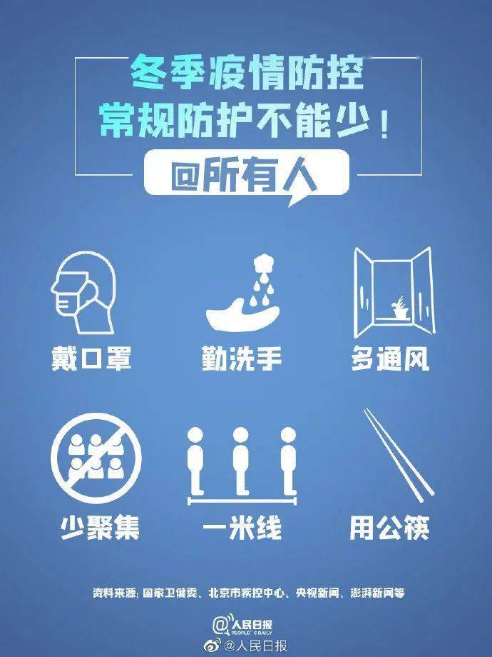 贵阳疫情封城时长与防控策略分析