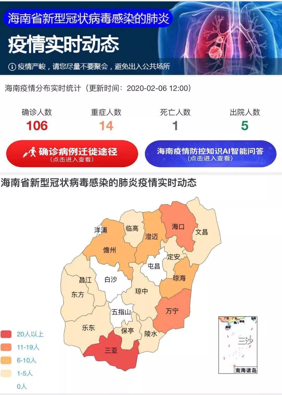 海口疫情现状及其社会影响分析