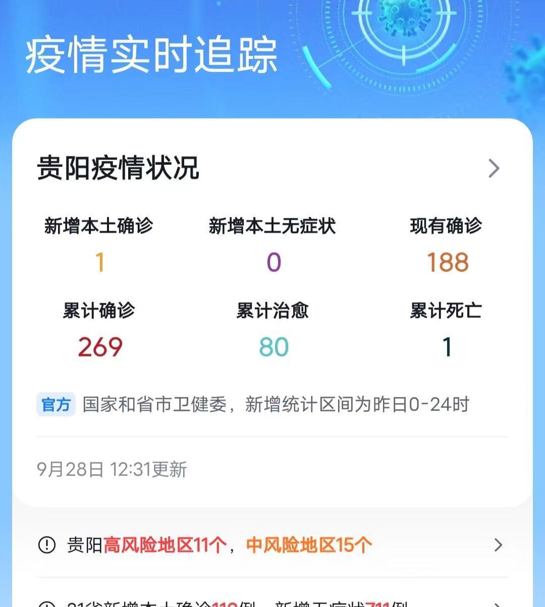 贵阳疫情封城时刻
