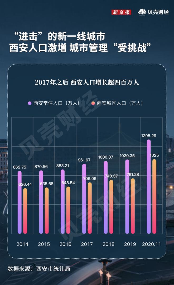 疫情背景下西安检测设计的挑战与对策