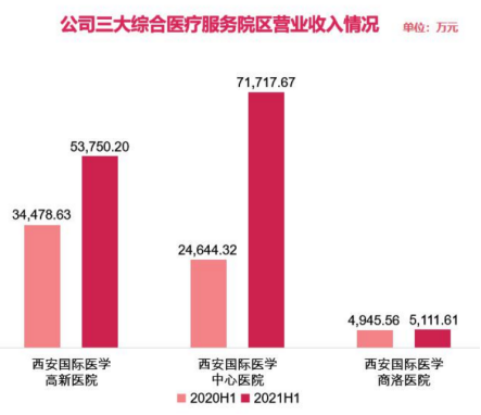 西安孕妇流产事件深度观察，疫情下的医疗困境与反思