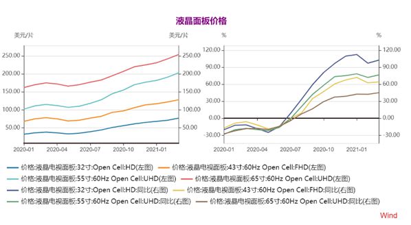澳门疫情下的经济挑战与机遇