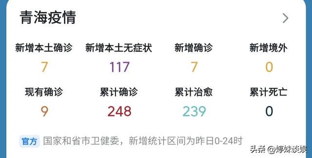 青海省疫情最新动态分析与通知摘要