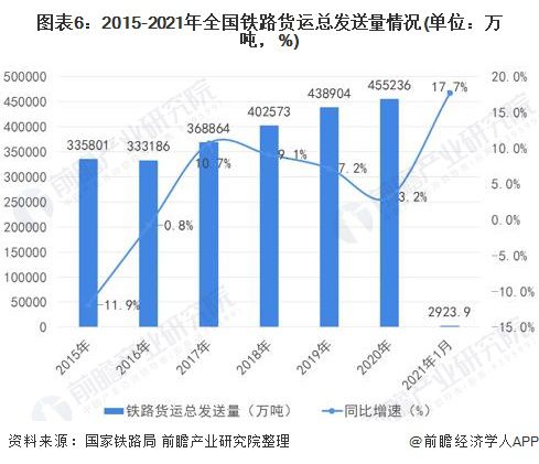 拉萨疫情现状及其社会影响分析