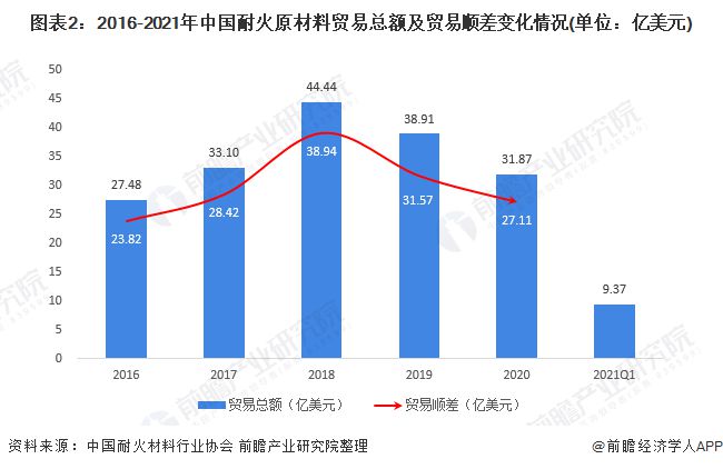 拉萨疫情现状及其社会影响分析