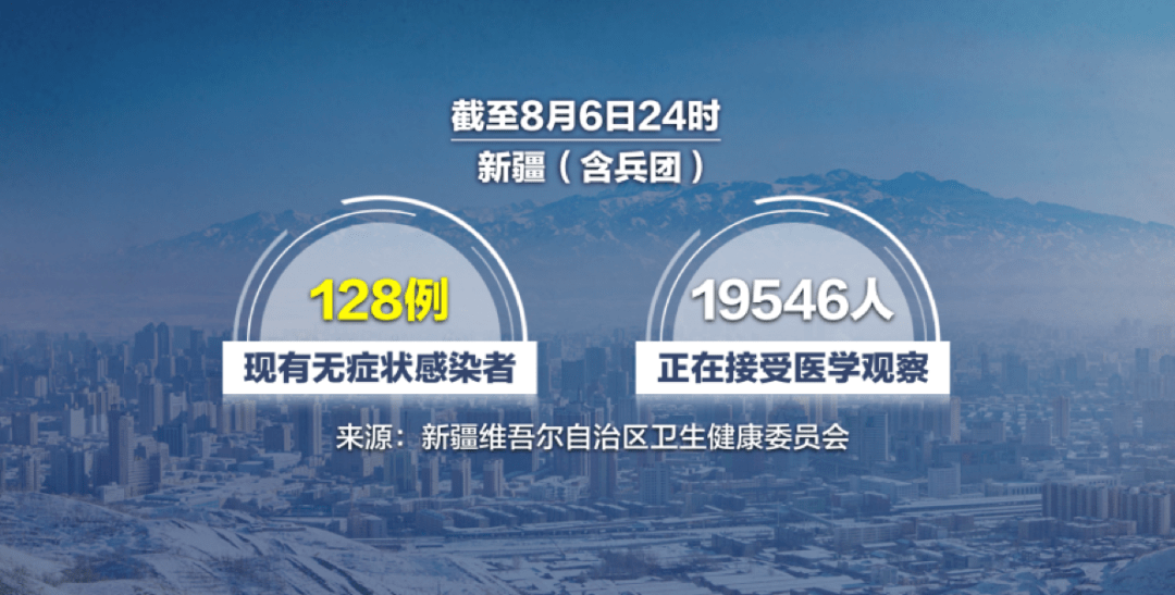 乌鲁木齐疫情挑战与应对策略