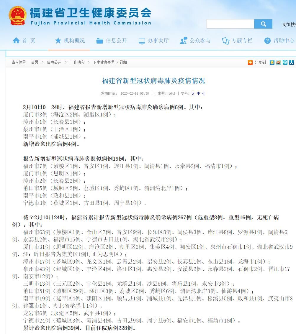 福建省疫情最新消息（2月11日报道）概况更新及防控动态