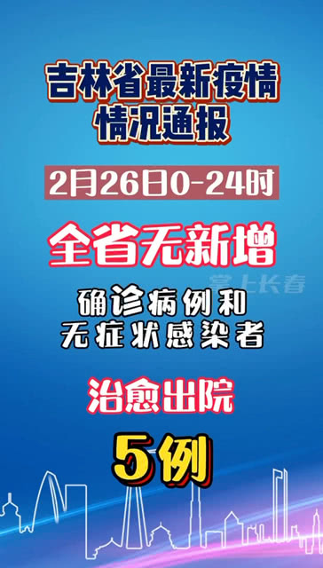福建省与吉林省疫情动态，最新通知与消息全面解读
