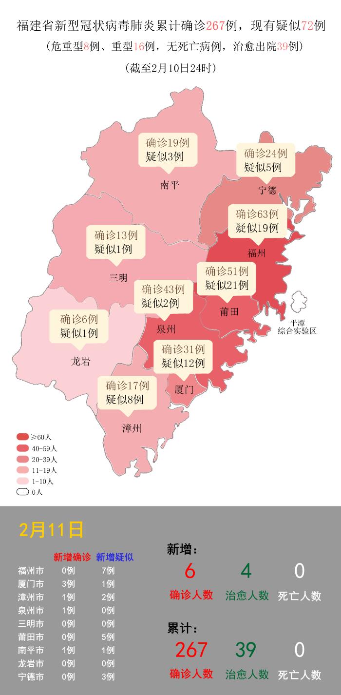福建省疫情防控最新消息全面解读与分析