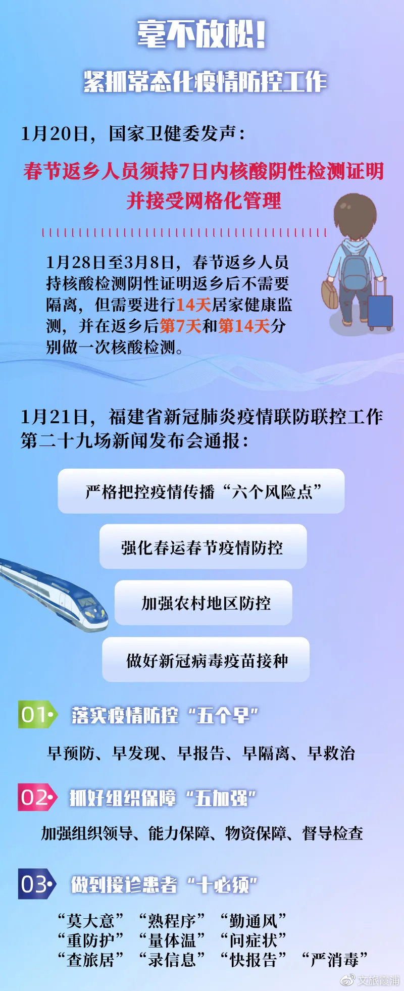福建省疫情防控最新消息全面解读与分析