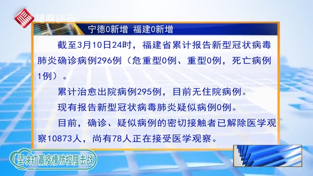 福建省宁德市疫情防控最新进展观察报告