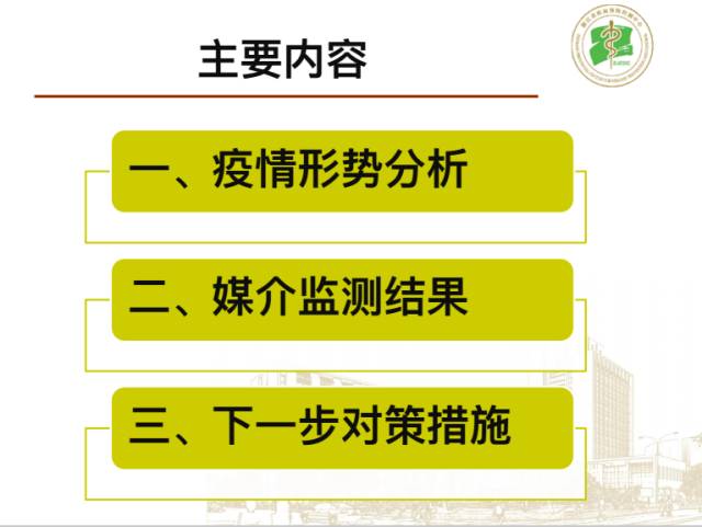 福建省疫情动态观察及应对策略