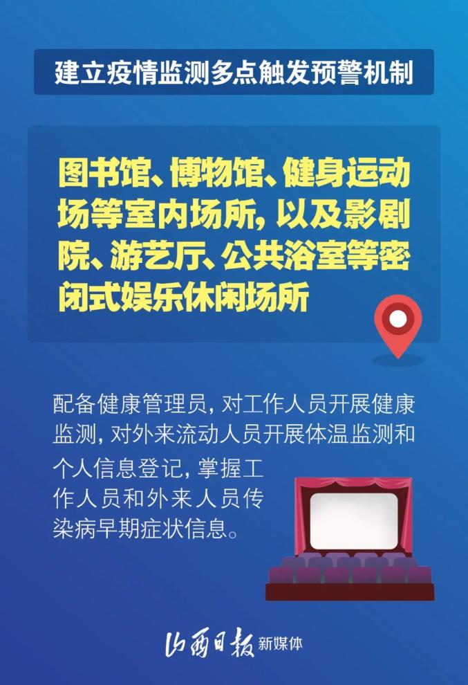 青海疫情通知与太原最新消息全面解读分析