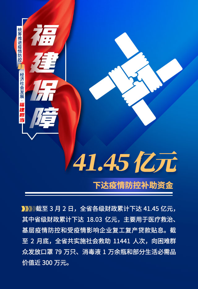 福建省精准科学防控疫情，保障人民健康新政策