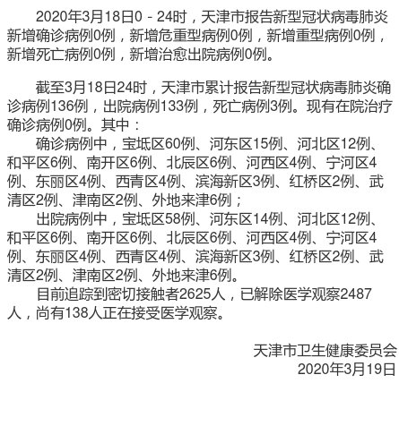 天津与青海携手抗击疫情，最新进展与通知汇总