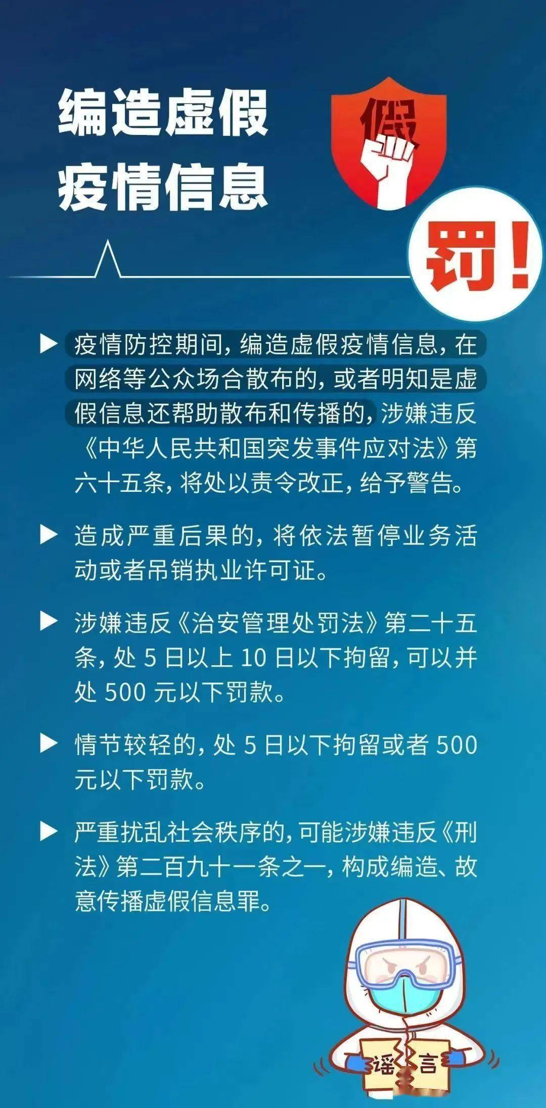 福建省疫情防控通知，筑牢疫情防控防线，守护健康防线