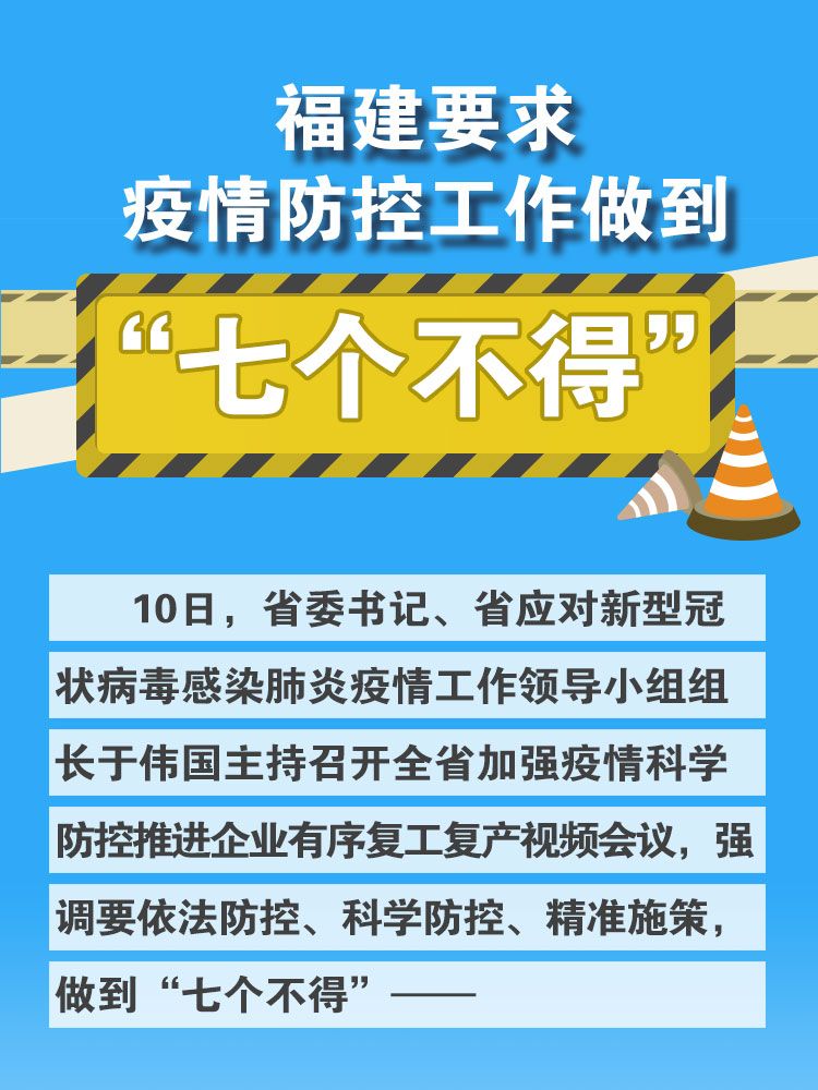福建省疫情管控最新要求，强化措施，科学防控，全力保障人民健康