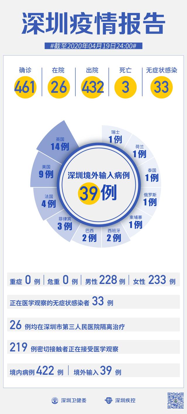 哈尔滨与福建疫情，深度解析病毒传播之路
