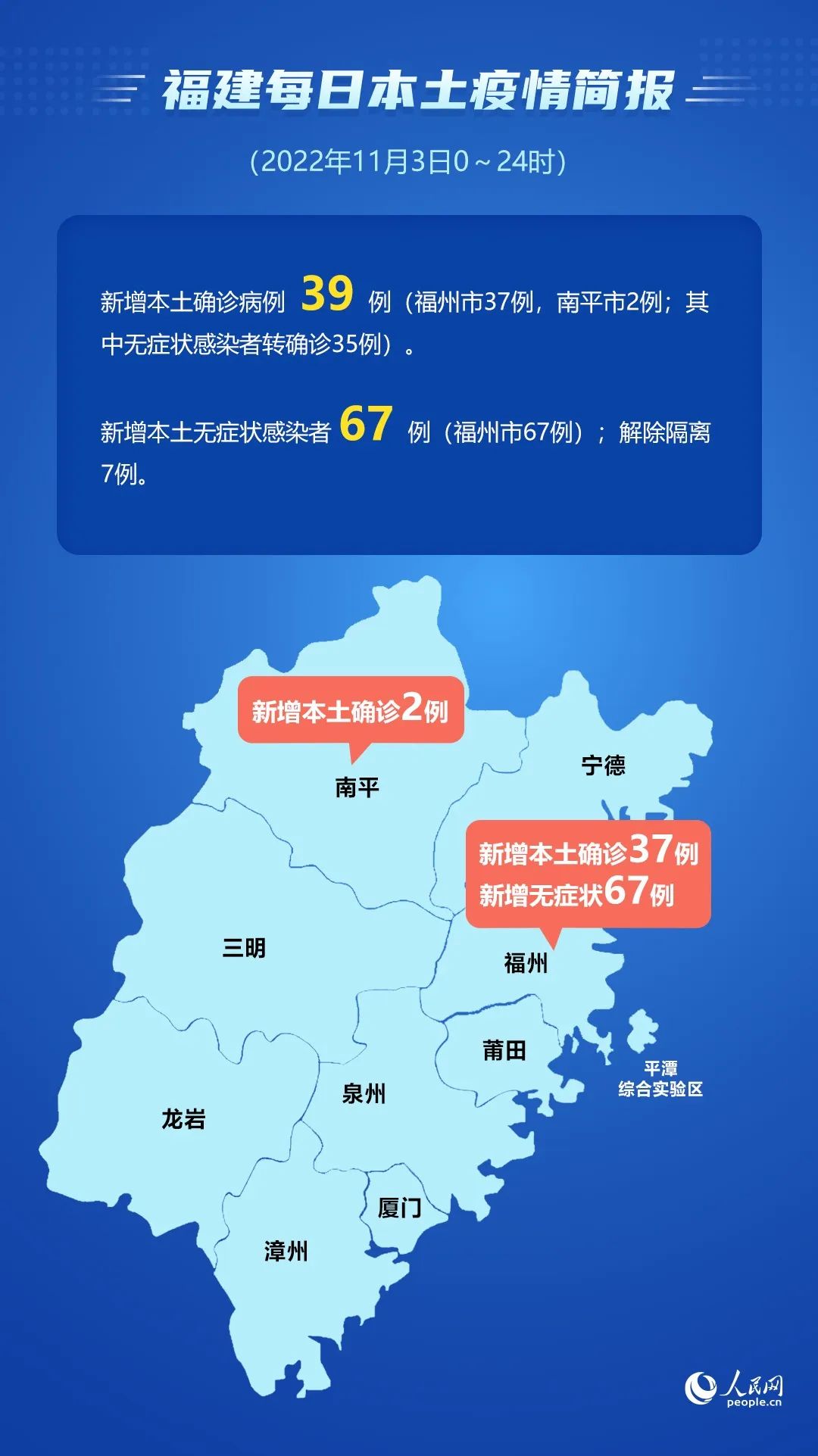 福建省疫情通知与福州最新消息全面解读，最新动态与应对策略