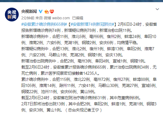 福建省疫情通知与合肥最新动态概览