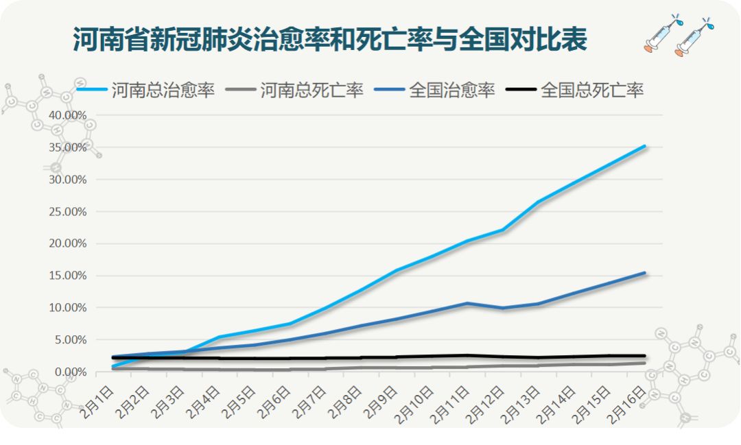 福建与郑州疫情对比研究，挑战与应对策略