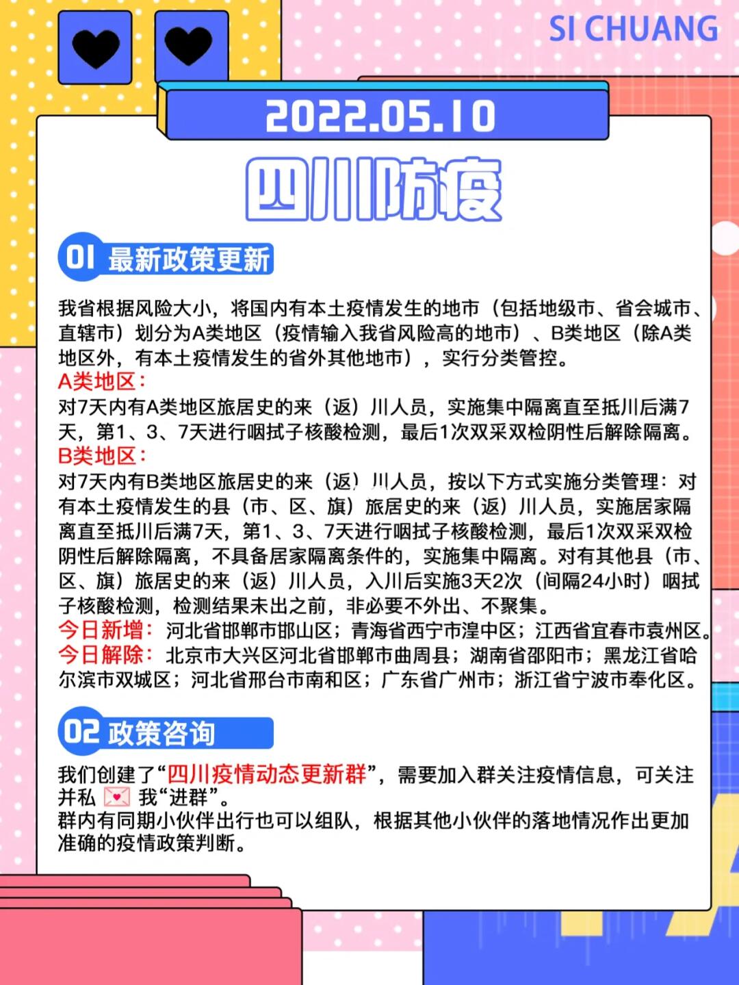 福建省疫情通知与成都最新消息全面解读及分析