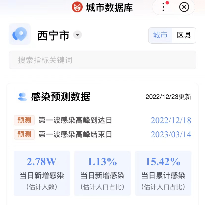 青海省西宁市最新疫情动态报告，最新分析与趋势观察