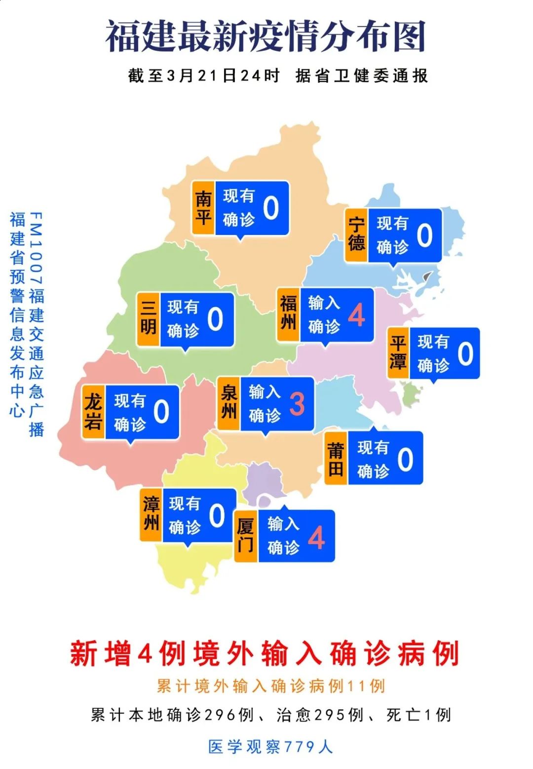 福建省与银川市疫情通知最新动态全面解读