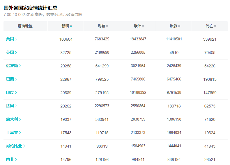 澳门与青海疫情最新动态通知摘要