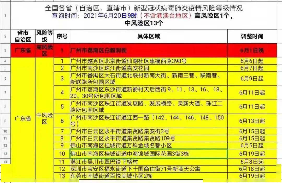 福建省疫情指挥部发布最新疫情防控动态与应对策略通知