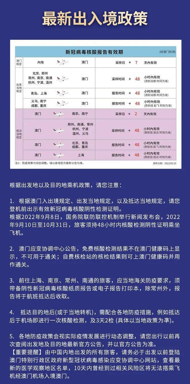 福建省疫情通知与澳门动态更新