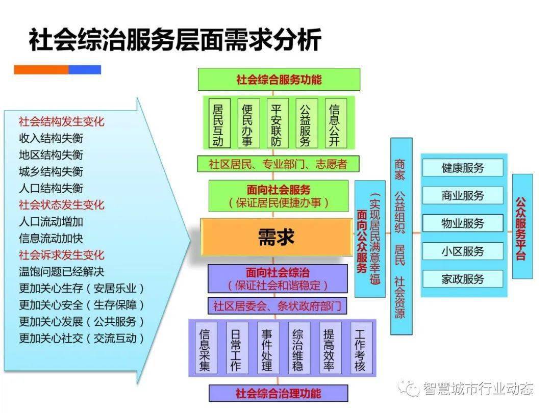 福建省疫情管理的有效措施及其显著成效