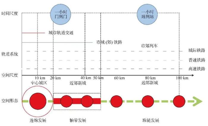 北京部分地铁临时封闭的深度解析与原因探究
