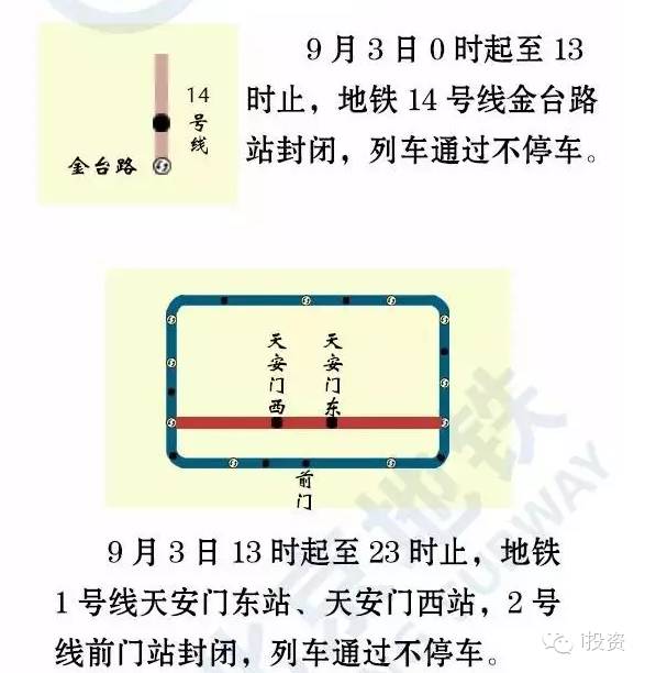 北京部分地铁临时封闭的深度解析与原因探究