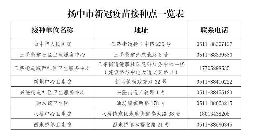 福建省疫情指挥中心电话，健康与安全的联络桥梁